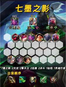 金铲铲狗熊墨之影？金铲铲 狗熊？