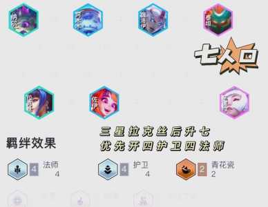 金铲铲级别刷卡概率，金铲铲几级刷几费卡