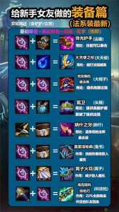 金铲铲之战英雄动作怎么用,金铲铲之战英雄装备一图流-第2张图片-宏盛游戏 金铲铲之战英雄动作怎么用,金铲铲之战英雄装备一图流-第2张图片-宏盛游戏