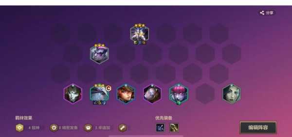 金铲铲之战寒冰出什么装备好,金铲铲之战寒冰出什么装备好一点-第3张图片-宏盛游戏 金铲铲之战寒冰出什么装备好,金铲铲之战寒冰出什么装备好一点-第3张图片-宏盛游戏