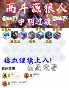 金铲铲之战8斗士阵容站位最新,金铲铲八斗士-第4张图片-宏盛游戏 金铲铲之战8斗士阵容站位最新,金铲铲八斗士-第4张图片-宏盛游戏
