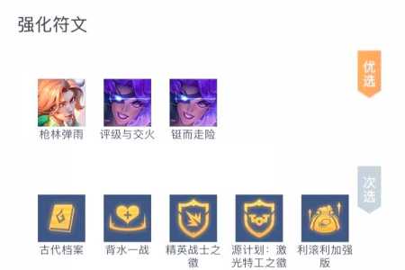 金铲铲之战小小英雄女枪,金铲铲之战小小英雄干嘛的?-第4张图片-宏盛游戏 金铲铲之战小小英雄女枪,金铲铲之战小小英雄干嘛的?-第4张图片-宏盛游戏