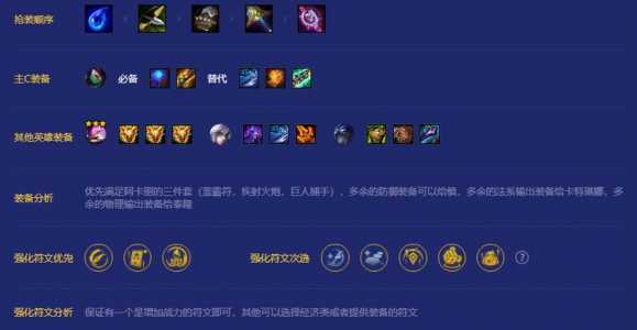 金铲铲中阿卡丽给什么装备，金铲铲之阿卡丽装备？