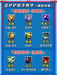 金铲铲之战神器装备?金铲铲之战神器装备合成?-第4张图片-宏盛游戏 金铲铲之战神器装备?金铲铲之战神器装备合成?-第4张图片-宏盛游戏