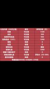 金铲铲刷新几率和什么有关,金铲铲刷牌几率-第2张图片-宏盛游戏 金铲铲刷新几率和什么有关,金铲铲刷牌几率-第2张图片-宏盛游戏