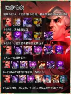 金铲铲恶魔装备,金铲铲怎么合成恶魔?-第2张图片-宏盛游戏 金铲铲恶魔装备,金铲铲怎么合成恶魔?-第2张图片-宏盛游戏
