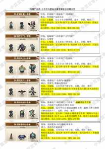 金铲铲金边装备,金铲铲装备合集?-第1张图片-宏盛游戏 金铲铲金边装备,金铲铲装备合集?-第1张图片-宏盛游戏