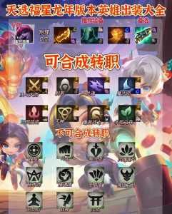 手游金铲铲之战怎么升星快一点呢?手游金铲铲之战怎么设置阵容?-第4张图片-宏盛游戏 手游金铲铲之战怎么升星快一点呢?手游金铲铲之战怎么设置阵容?-第4张图片-宏盛游戏