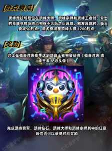 金铲铲传说竞技场自选礼盒?金铲铲之战竞技场是永久的吗?-第3张图片-宏盛游戏 金铲铲传说竞技场自选礼盒?金铲铲之战竞技场是永久的吗?-第3张图片-宏盛游戏