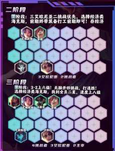 金铲铲之战传送门装备?金铲铲之战传送门是什么?-第3张图片-宏盛游戏 金铲铲之战传送门装备?金铲铲之战传送门是什么?-第3张图片-宏盛游戏