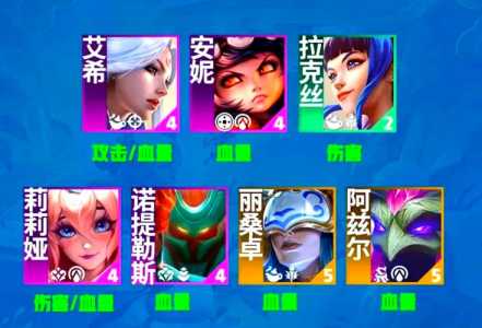 金铲铲之战传送门装备?金铲铲之战传送门是什么?-第4张图片-宏盛游戏 金铲铲之战传送门装备?金铲铲之战传送门是什么?-第4张图片-宏盛游戏