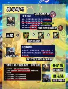 金铲铲之战礼包挑战抽奖概率,金铲铲之战 抽奖?-第2张图片-宏盛游戏 金铲铲之战礼包挑战抽奖概率,金铲铲之战 抽奖?-第2张图片-宏盛游戏