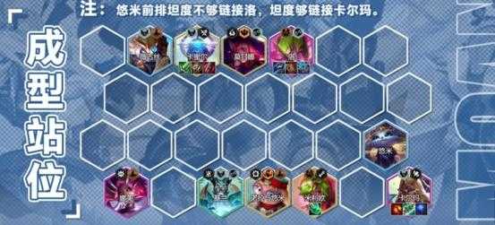 金铲铲火男出装推荐,金铲铲之战阵容火男-第5张图片-宏盛游戏 金铲铲火男出装推荐,金铲铲之战阵容火男-第5张图片-宏盛游戏