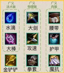 金铲铲之战装备效果叠加吗,金铲铲之战装备能叠加吗-第2张图片-宏盛游戏 金铲铲之战装备效果叠加吗,金铲铲之战装备能叠加吗-第2张图片-宏盛游戏