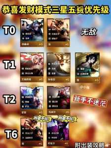 金铲铲金币卡多少比较好?金铲铲 金币?-第2张图片-宏盛游戏 金铲铲金币卡多少比较好?金铲铲 金币?-第2张图片-宏盛游戏