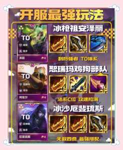 金铲铲手游推荐阵容最新s7.5，金铲铲阵容攻略最新？
