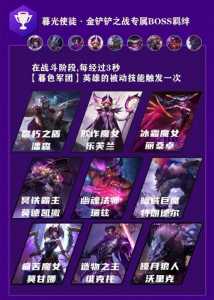金铲铲之战斗士转怎么和，金铲铲之战 斗士