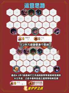 金铲铲之战斗士转怎么和,金铲铲之战 斗士-第2张图片-宏盛游戏 金铲铲之战斗士转怎么和,金铲铲之战 斗士-第2张图片-宏盛游戏