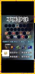 金铲铲之战整活阵容,金铲铲之战阵容教学-第2张图片-宏盛游戏 金铲铲之战整活阵容,金铲铲之战阵容教学-第2张图片-宏盛游戏