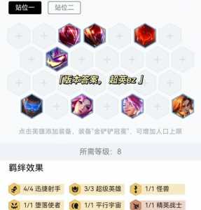 金铲铲之战整活阵容,金铲铲之战阵容教学-第3张图片-宏盛游戏 金铲铲之战整活阵容,金铲铲之战阵容教学-第3张图片-宏盛游戏
