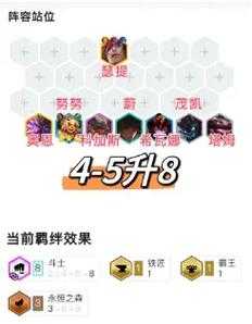 金铲铲八斗士阵容最新,金铲铲手游斗士阵容-第3张图片-宏盛游戏 金铲铲八斗士阵容最新,金铲铲手游斗士阵容-第3张图片-宏盛游戏