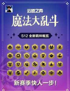 金铲铲之战双人模式几点开始打,金铲铲之战双人玩法时间-第3张图片-宏盛游戏 金铲铲之战双人模式几点开始打,金铲铲之战双人玩法时间-第3张图片-宏盛游戏