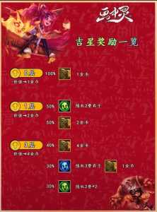 金铲铲之战苹果预约礼包,金铲铲之战ios优惠券?-第2张图片-宏盛游戏 金铲铲之战苹果预约礼包,金铲铲之战ios优惠券?-第2张图片-宏盛游戏