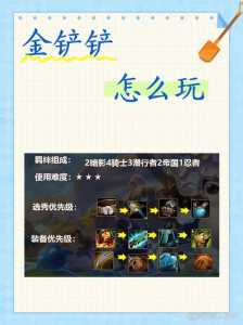 金铲铲段位排名榜怎么看?金铲铲段位排名榜怎么看自己多少?-第4张图片-宏盛游戏 金铲铲段位排名榜怎么看?金铲铲段位排名榜怎么看自己多少?-第4张图片-宏盛游戏
