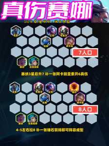 云顶之弈与金铲铲之战哪个好玩一点啊,云顶之弈与金铲铲之战的区别?-第5张图片-宏盛游戏 云顶之弈与金铲铲之战哪个好玩一点啊,云顶之弈与金铲铲之战的区别?-第5张图片-宏盛游戏