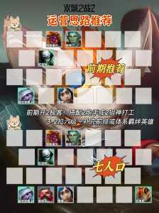 金铲铲之战九五至尊怎么玩的？金铲铲之战九五至尊怎么玩的啊？-第3张图片-宏盛游戏