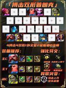 金铲铲斗士阵容搭配推荐最新,金铲铲斗士怎么合?-第5张图片-宏盛游戏 金铲铲斗士阵容搭配推荐最新,金铲铲斗士怎么合?-第5张图片-宏盛游戏