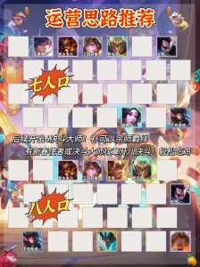 决斗大师金铲铲阵容装备搭配,决斗大师金铲铲怎么合成?-第3张图片-宏盛游戏 决斗大师金铲铲阵容装备搭配,决斗大师金铲铲怎么合成?-第3张图片-宏盛游戏
