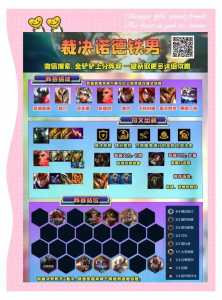 金铲铲商店刷新几率怎么算？金铲铲商店刷新几率怎么算的？