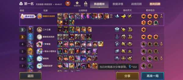 金铲铲商店刷新几率怎么算?金铲铲商店刷新几率怎么算的?-第4张图片-宏盛游戏 金铲铲商店刷新几率怎么算?金铲铲商店刷新几率怎么算的?-第4张图片-宏盛游戏