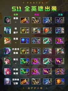 金铲铲红buff合成?金铲铲手游红buff?-第4张图片-宏盛游戏 金铲铲红buff合成?金铲铲手游红buff?-第4张图片-宏盛游戏