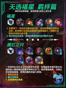 金铲铲之战所有英雄出装大全最新，金铲铲之战英雄出装一图流？