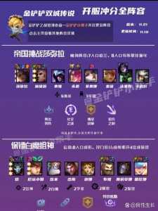 金铲铲之战手游端游版本一样吗怎么玩的好，金铲铲之战手游端游版本一样吗怎么玩的好？