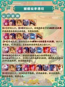 金铲铲是个什么游戏呀英文名字,金铲铲是个什么游戏呀英文名字?-第5张图片-宏盛游戏 金铲铲是个什么游戏呀英文名字,金铲铲是个什么游戏呀英文名字?-第5张图片-宏盛游戏