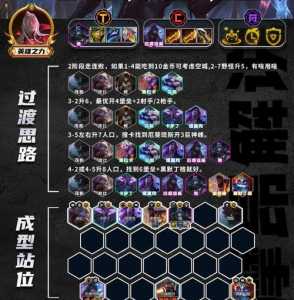 厄斐琉斯金铲铲之战出装最新?厄斐琉斯金铲铲之战装备?-第4张图片-宏盛游戏 厄斐琉斯金铲铲之战出装最新?厄斐琉斯金铲铲之战装备?-第4张图片-宏盛游戏