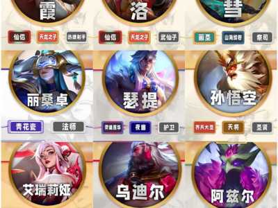 金铲铲之战各个版本，金铲铲之战各个版本的娱乐阵容