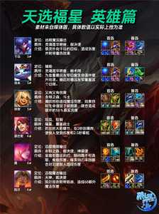 金铲铲武器合成攻略?金铲铲装备合成大全?-第3张图片-宏盛游戏 金铲铲武器合成攻略?金铲铲装备合成大全?-第3张图片-宏盛游戏