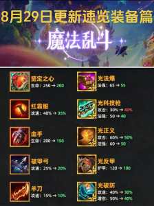 金铲铲之战海盗怎么玩,金铲铲海盗枪?-第3张图片-宏盛游戏 金铲铲之战海盗怎么玩,金铲铲海盗枪?-第3张图片-宏盛游戏