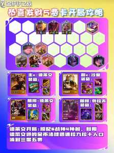 金铲铲之战快速拾取金币,金铲铲之战金币机制?-第5张图片-宏盛游戏 金铲铲之战快速拾取金币,金铲铲之战金币机制?-第5张图片-宏盛游戏