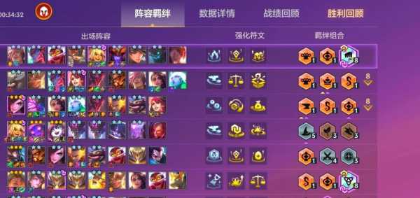 金铲铲之战天选福星攻略大全，金铲铲之战天选福星攻略大全最新