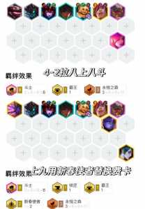 金铲铲之战天选福星攻略大全,金铲铲之战天选福星攻略大全最新-第5张图片-宏盛游戏 金铲铲之战天选福星攻略大全,金铲铲之战天选福星攻略大全最新-第5张图片-宏盛游戏