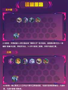 金铲铲哪个阵容比较强一点好打，金铲铲好用阵容