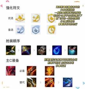 金铲铲哪个阵容比较强一点好打,金铲铲好用阵容-第4张图片-宏盛游戏 金铲铲哪个阵容比较强一点好打,金铲铲好用阵容-第4张图片-宏盛游戏