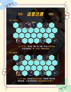 金克斯金铲铲装备,金铲铲金克斯神装?-第2张图片-宏盛游戏 金克斯金铲铲装备,金铲铲金克斯神装?-第2张图片-宏盛游戏