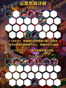 金铲铲之战有没有福星版本，金铲铲之战什么时候更新福星