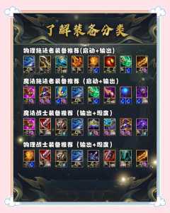 金铲铲的背包在哪里啊？金铲铲之战背包在哪？-第6张图片-宏盛游戏